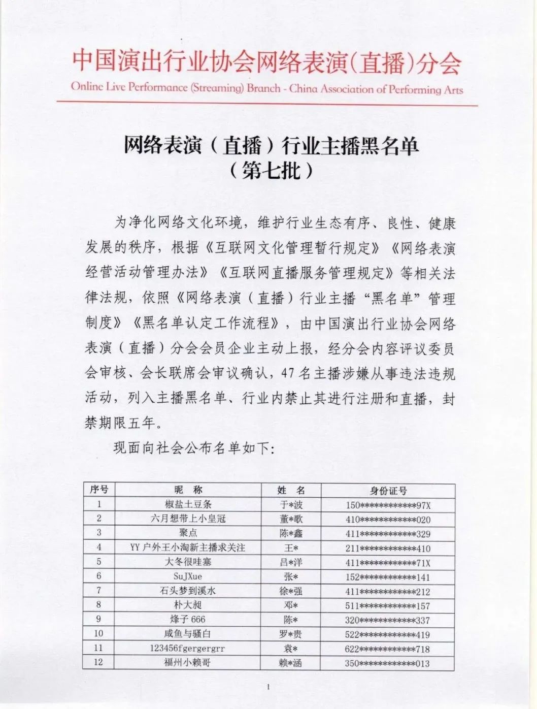 47名主播被列入黑名单；<a href='https://www.zhouxiaohui.cn
' target='_blank'>腾讯直播</a>开启微信社群品牌扶持计划 | 新榜情报-第2张图片-周小辉博客