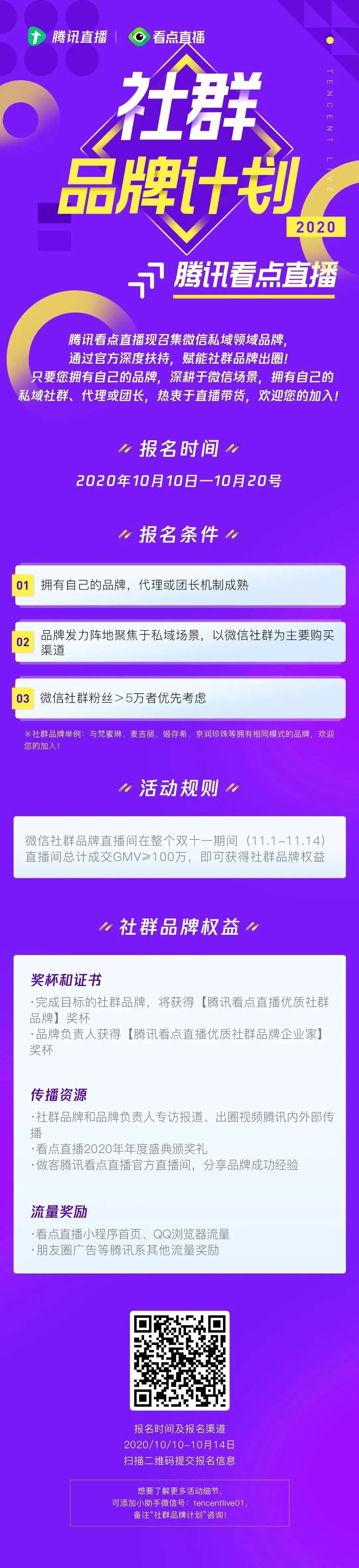 47名主播被列入黑名单；<a href='https://www.zhouxiaohui.cn
' target='_blank'>腾讯直播</a>开启微信社群品牌扶持计划 | 新榜情报-第4张图片-周小辉博客