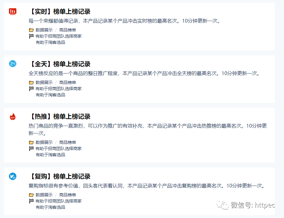 <a href='https://www.zhouxiaohui.cn/taobaoke/
' target='_blank'>淘客</a>马车<a href='https://www.zhouxiaohui.cn/taobaoke/
' target='_blank'>淘客</a>四大超级榜单已上线-第1张图片-周小辉博客