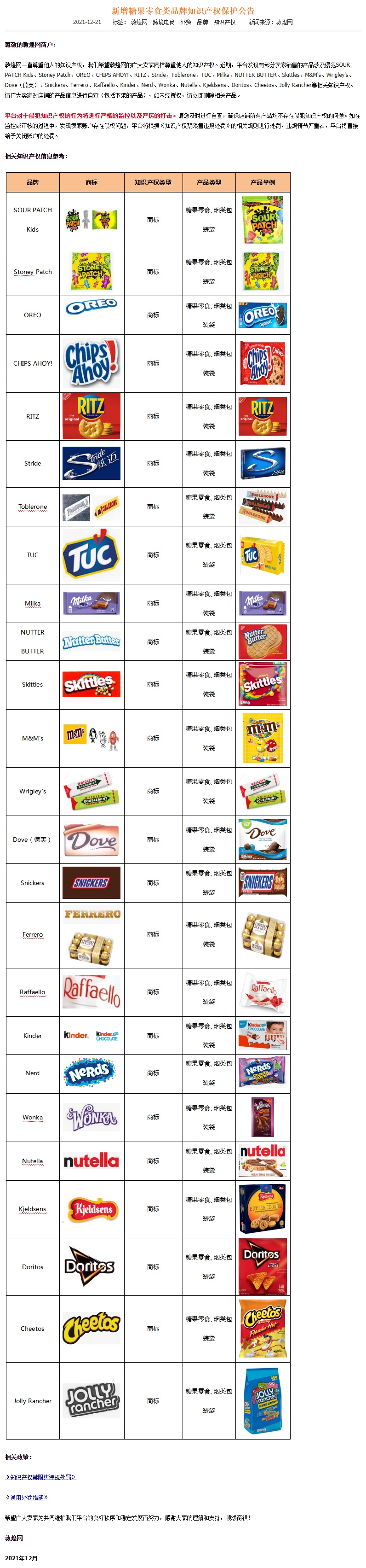 敦煌网新增糖果零食类品牌知识产权保护-第1张图片-周小辉博客