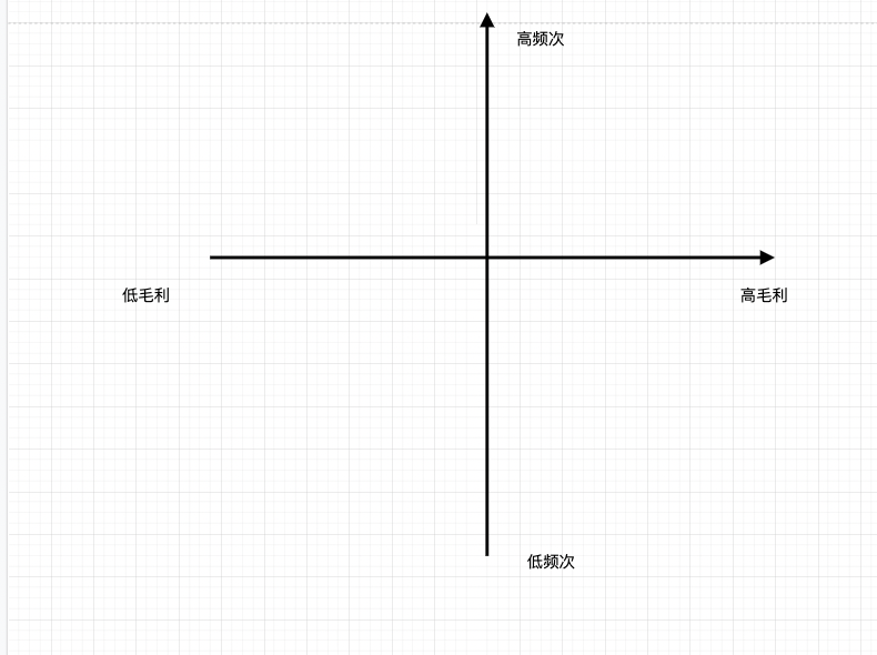 <a href='https://www.zhouxiaohui.cn/kuajing/
' target='_blank'>跨境电商</a>怎么做一件代发（了解<a href='https://www.zhouxiaohui.cn/kuajing/
' target='_blank'>跨境电商</a>怎么做一件代发）-第1张图片-周小辉博客