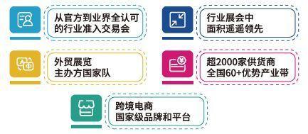 <a href='https://www.zhouxiaohui.cn/kuajing/
' target='_blank'>跨境电商</a>平台如何搭建（分析<a href='https://www.zhouxiaohui.cn/kuajing/
' target='_blank'>跨境电商</a>平台如何搭建）-第1张图片-周小辉博客