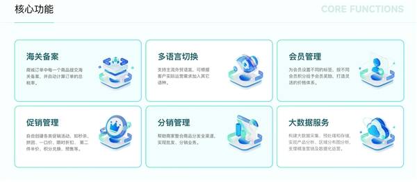 漫商汇<a href='https://www.zhouxiaohui.cn/kuajing/
' target='_blank'>跨境电商</a>系统：让跨境贸易变得更简单-第1张图片-周小辉博客