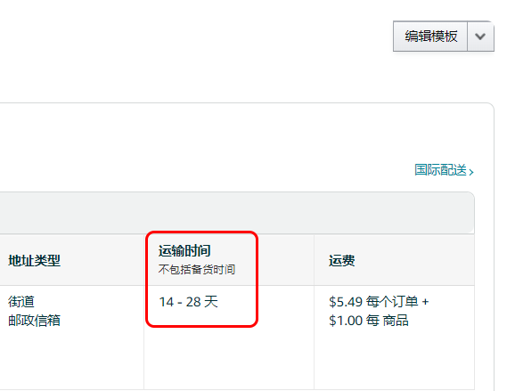官方提醒 | 居家办公下，<a href='https://www.zhouxiaohui.cn/kuajing/
' target='_blank'>亚马逊</a>自配送卖家预计配送时间将自动延长-第2张图片-周小辉博客