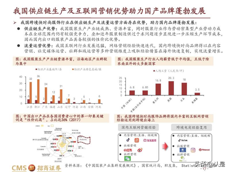 2022年SHEIN深度报告 快速成长的<a href='https://www.zhouxiaohui.cn/kuajing/
' target='_blank'>跨境电商</a>快时尚龙头-第14张图片-周小辉博客