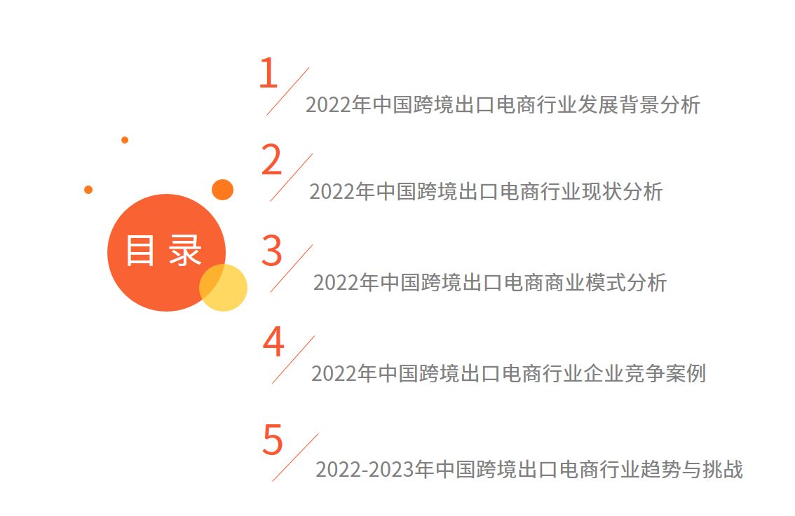 2022-2023年中国跨境出口电商行业发展现状与典型案例研究报告-第1张图片-周小辉博客
