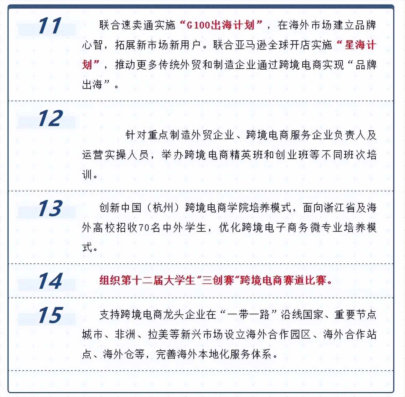 杭州<a href='https://www.zhouxiaohui.cn/kuajing/
' target='_blank'>跨境电商</a>发布15条“暖心助企 产业共富”行动举措-第3张图片-周小辉博客