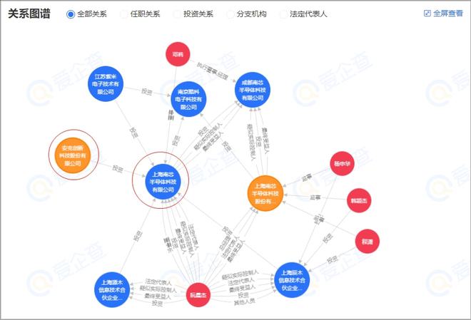 又一个低调的国货品牌：成立2年称霸<a href='https://www.zhouxiaohui.cn/kuajing/
' target='_blank'>亚马逊</a>，仅用10年成为全球第一-第7张图片-周小辉博客