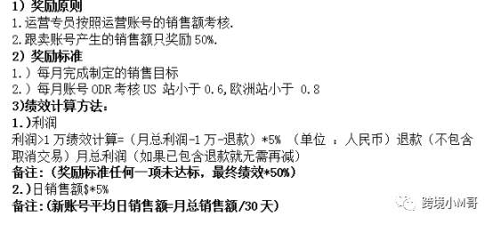 （最新版）<a href='https://www.zhouxiaohui.cn/kuajing/
' target='_blank'>亚马逊</a>各岗位的绩效考核制度及提成方案-第2张图片-周小辉博客