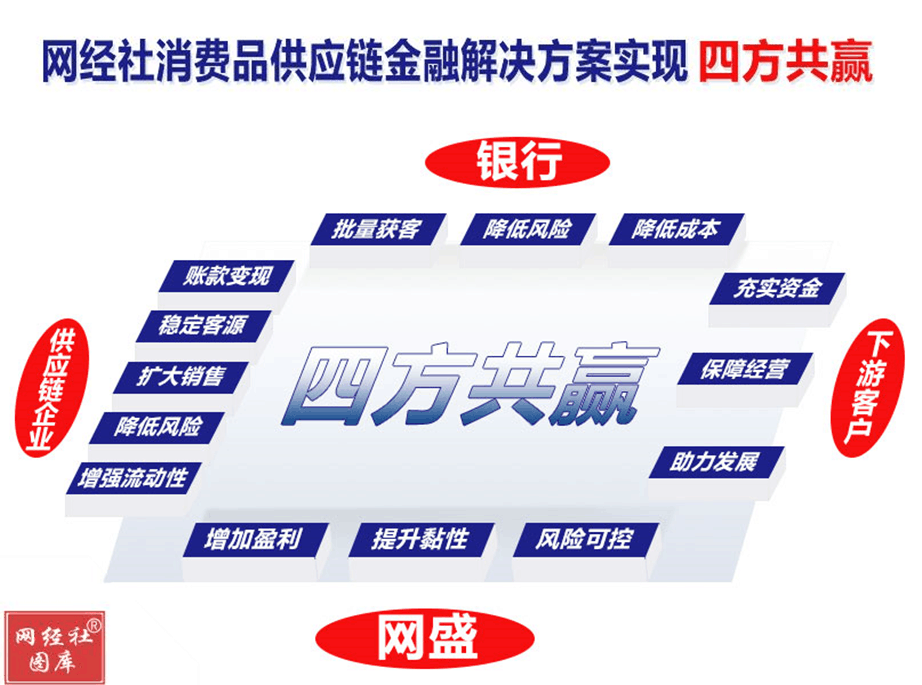 2022中国<a href='https://www.zhouxiaohui.cn/kuajing/
' target='_blank'>跨境电商</a>“百强榜”出炉 大龙网 至美通 思亿欧等上榜-第4张图片-周小辉博客
