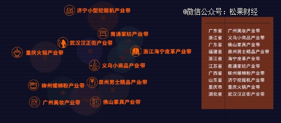 Temu、希音们全托管引争议，<a href='https://www.zhouxiaohui.cn/kuajing/
' target='_blank'>跨境电商</a>应变「工贸一体化」-第2张图片-周小辉博客