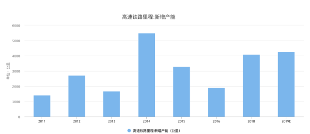 借助<a href='https://www.zhouxiaohui.cn/kuajing/
' target='_blank'>跨境电商</a>的崛起，低调多年的外贸，会成为影响国运的关键一招吗？-第11张图片-周小辉博客