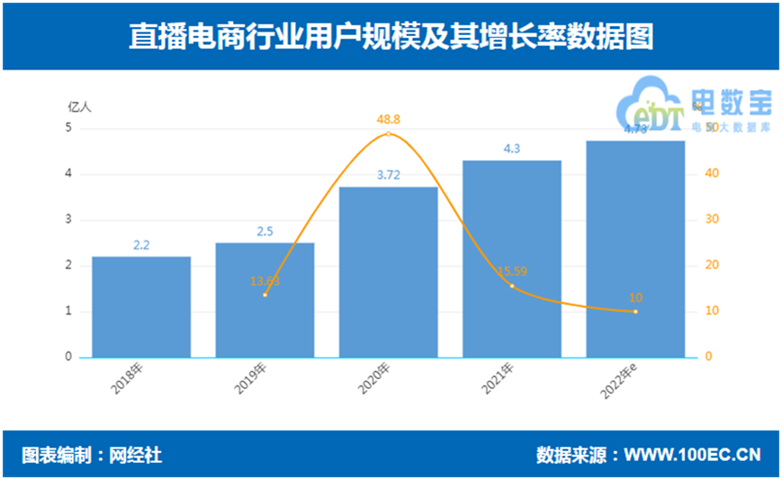 数字人闯入跨境<a href='https://www.zhouxiaohui.cn/duanshipin/
' target='_blank'>电商直播</a>-第3张图片-周小辉博客