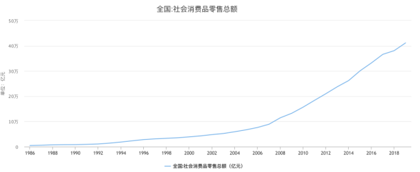 借助<a href='https://www.zhouxiaohui.cn/kuajing/
' target='_blank'>跨境电商</a>的崛起，低调多年的外贸，会成为影响国运的关键一招吗？-第12张图片-周小辉博客