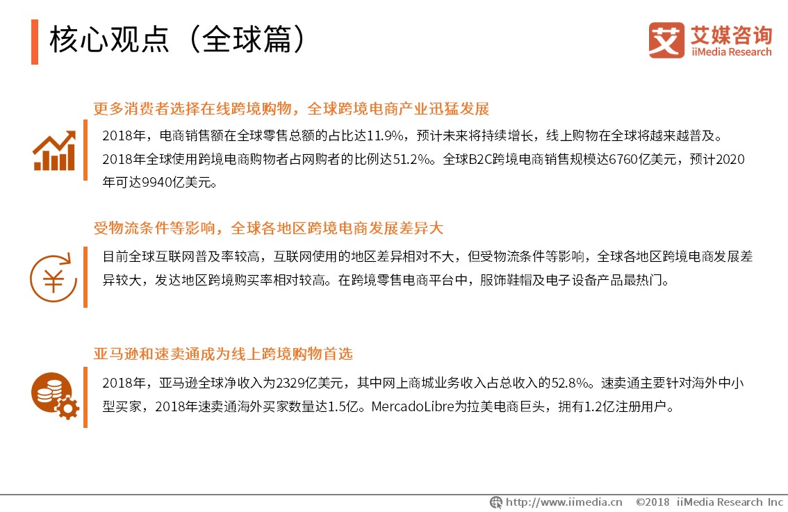 艾媒报告 | 2019全球<a href='https://www.zhouxiaohui.cn/kuajing/
' target='_blank'>跨境电商</a>市场与发展趋势研究报告-第1张图片-周小辉博客