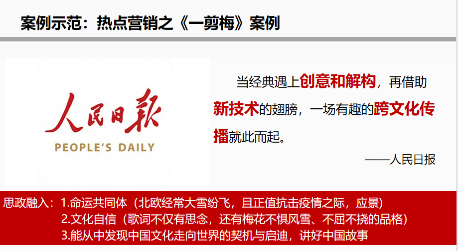 杭科院课程思政优秀案例展示（四）：《<a href='https://www.zhouxiaohui.cn/kuajing/
' target='_blank'>跨境电商</a>营销》-第5张图片-周小辉博客