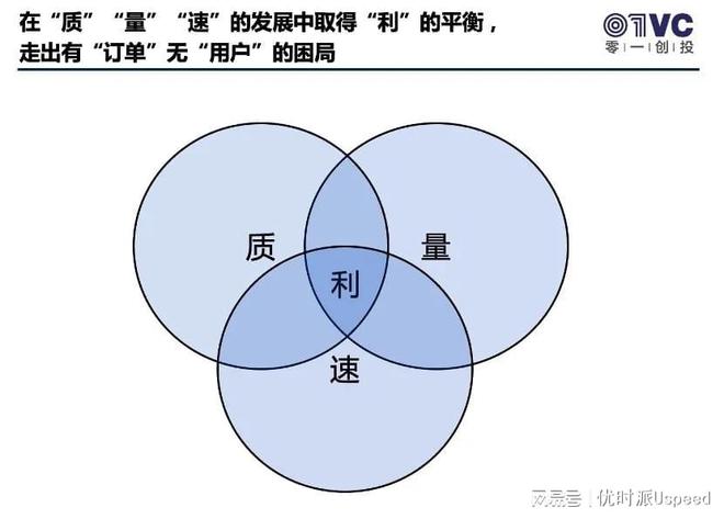2022年<a href='https://www.zhouxiaohui.cn/kuajing/
' target='_blank'>跨境电商</a>还值得投资吗？各平台数据洞察分享-第9张图片-周小辉博客