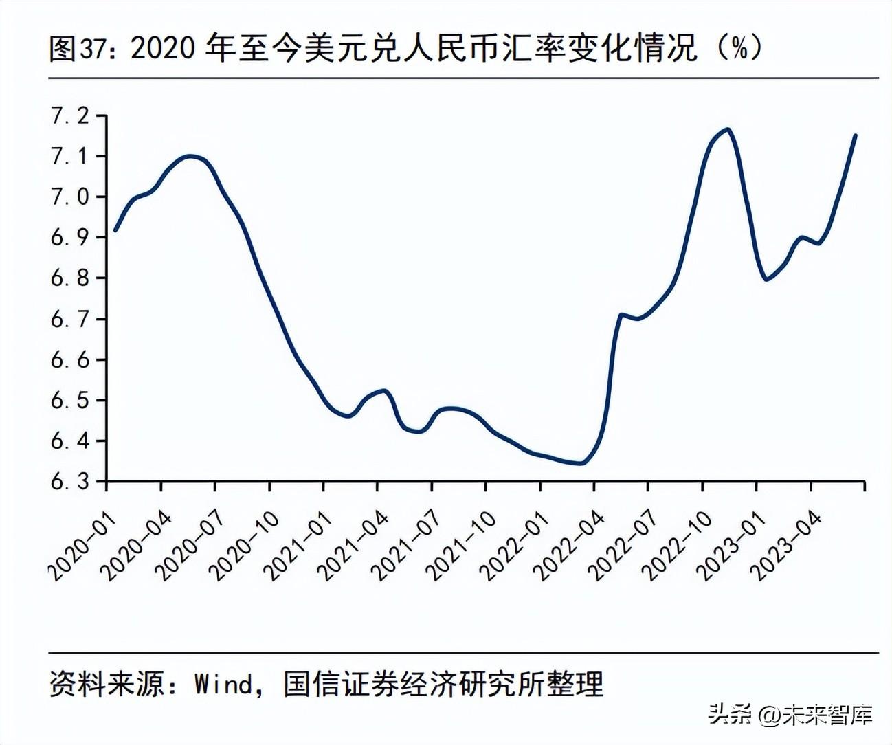 <a href='https://www.zhouxiaohui.cn/kuajing/
' target='_blank'>跨境电商</a>行业专题报告：电商平台出海时代到来-第3张图片-周小辉博客