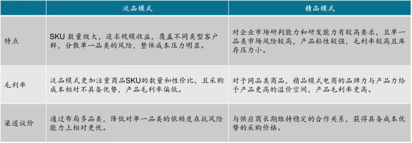 中国<a href='https://www.zhouxiaohui.cn/kuajing/
' target='_blank'>跨境电商</a>发展态势分析-第1张图片-周小辉博客