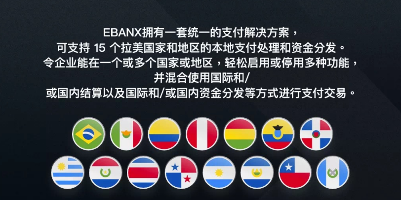 巴西<a href='https://www.zhouxiaohui.cn/kuajing/
' target='_blank'>跨境电商</a>支付平台EBANX获得4亿美元最新融资-第1张图片-周小辉博客