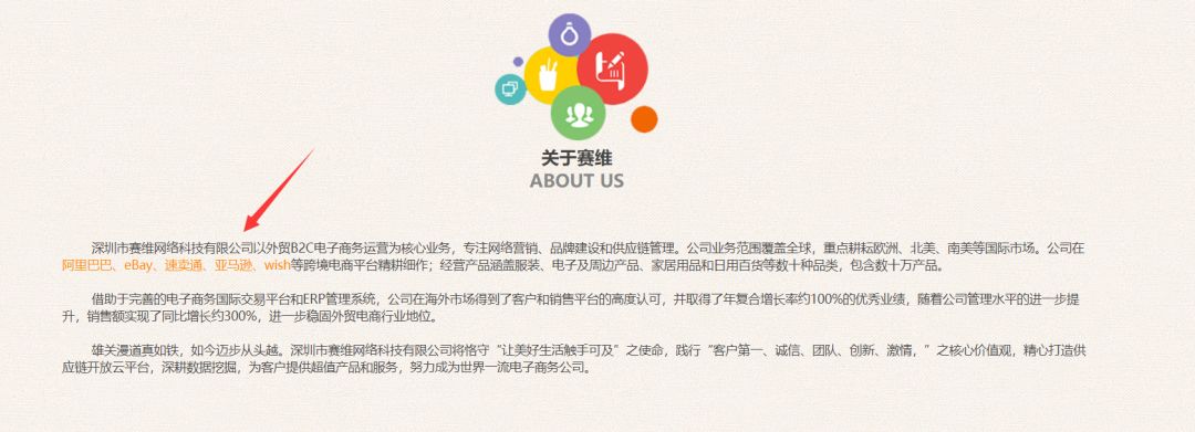 【2020年】<a href='https://www.zhouxiaohui.cn/kuajing/
' target='_blank'>跨境电商</a>的店群模式怎么做？-第7张图片-周小辉博客