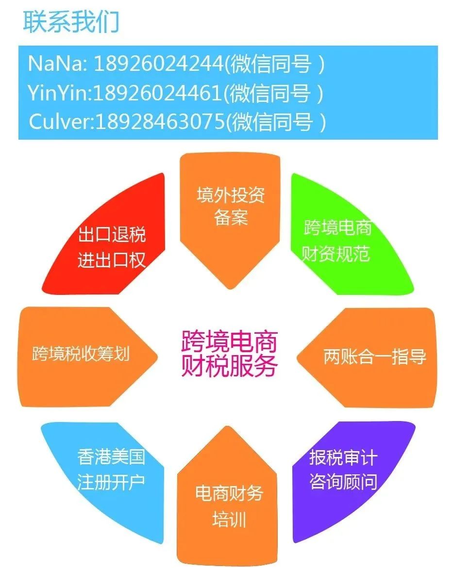 2021年<a href='https://www.zhouxiaohui.cn/kuajing/
' target='_blank'>跨境电商</a><a href='https://www.zhouxiaohui.cn/kuajing/
' target='_blank'>亚马逊</a>本土化布局策略-第6张图片-周小辉博客