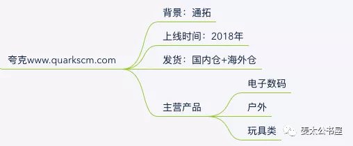 2019年是<a href='https://www.zhouxiaohui.cn/kuajing/
' target='_blank'>跨境电商</a>分销时代的新纪元？-第8张图片-周小辉博客