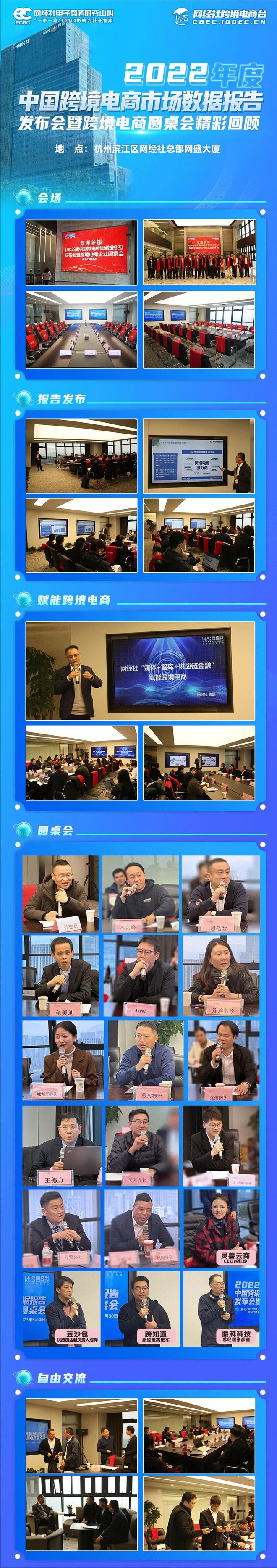 【网经社月报】3月<a href='https://www.zhouxiaohui.cn/kuajing/
' target='_blank'>跨境电商</a>动态回顾 <a href='https://www.zhouxiaohui.cn/kuajing/
' target='_blank'>亚马逊</a> <a href='https://www.zhouxiaohui.cn/kuajing/
' target='_blank'>Shopee</a>裁员不断...-第3张图片-周小辉博客