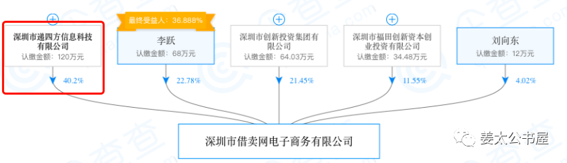 2019年是<a href='https://www.zhouxiaohui.cn/kuajing/
' target='_blank'>跨境电商</a>分销时代的新纪元？-第1张图片-周小辉博客