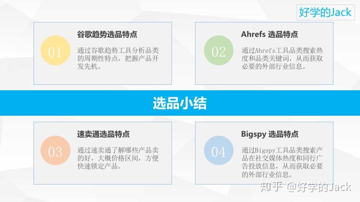 手把手教你<a href='https://www.zhouxiaohui.cn/kuajing/
' target='_blank'>跨境电商</a>选品、调研、精品网站分析：4200字，42张细节图！-第20张图片-周小辉博客