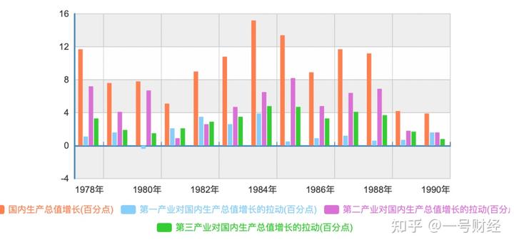 从40年前“下海潮”看中国经济韧性与回旋余地，92企业人物之张近东-第2张图片-周小辉博客