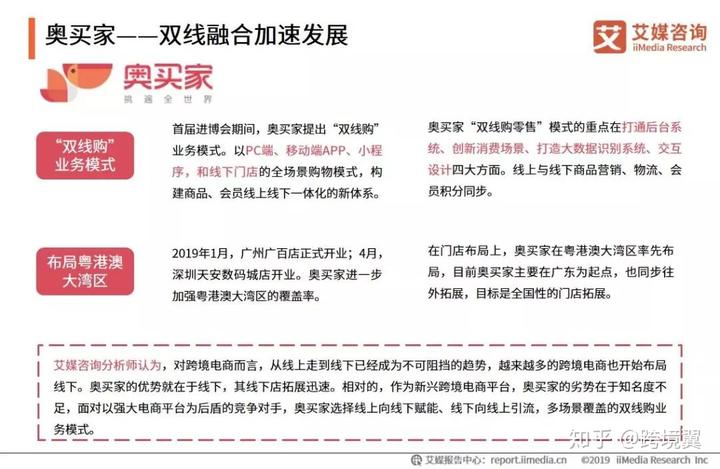 2019<a href='https://www.zhouxiaohui.cn/kuajing/
' target='_blank'>跨境电商</a>市场怎么样？最火的电商平台是……-第23张图片-周小辉博客