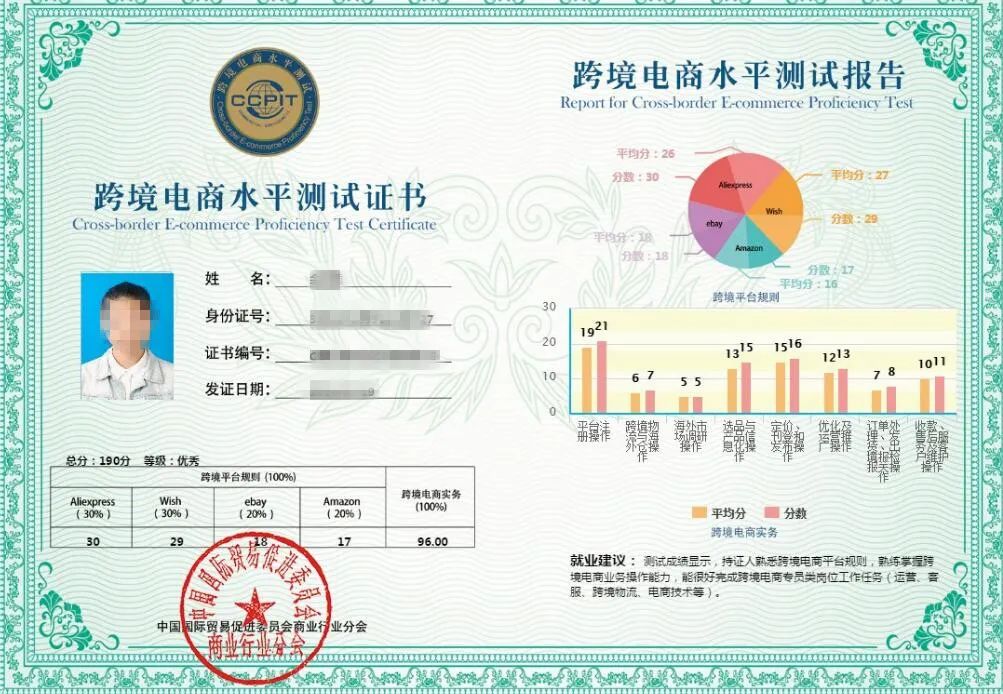 杭州，有全国第一个跨境电子商务综合试验区，有全国最火的电商直-第33张图片-周小辉博客