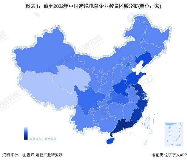 【行业前瞻】2023-2028年中国<a href='https://www.zhouxiaohui.cn/kuajing/
' target='_blank'>跨境电商</a>行业发展分析-第8张图片-周小辉博客