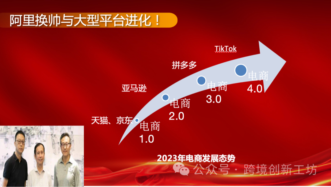【深度分析】2023年中国<a href='https://www.zhouxiaohui.cn/kuajing/
' target='_blank'>跨境电商</a>大事件和大趋势！-第7张图片-周小辉博客