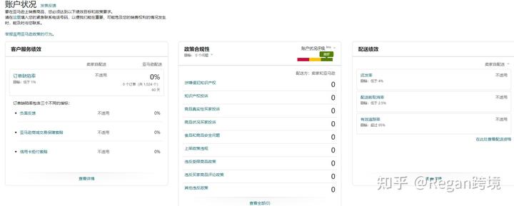 一： <a href='https://www.zhouxiaohui.cn/kuajing/
' target='_blank'>跨境电商</a>店铺如何数据化分析？-第4张图片-周小辉博客