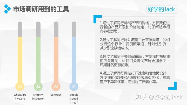 手把手教你<a href='https://www.zhouxiaohui.cn/kuajing/
' target='_blank'>跨境电商</a>选品、调研、精品网站分析：4200字，42张细节图！-第22张图片-周小辉博客