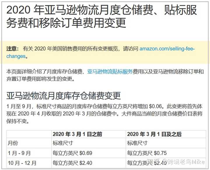 <a href='https://www.zhouxiaohui.cn/kuajing/
' target='_blank'>跨境电商</a>一般前期大概需要多少成本？-第3张图片-周小辉博客