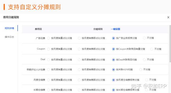 <a href='https://www.zhouxiaohui.cn/kuajing/
' target='_blank'>跨境电商</a>的运营提成怎么算？-第1张图片-周小辉博客