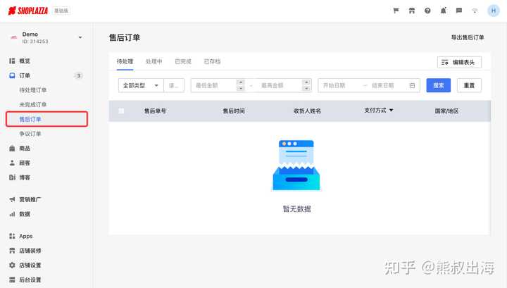 <a href='https://www.zhouxiaohui.cn/kuajing/
' target='_blank'>跨境电商</a>如何解决消费者退换货问题？-第2张图片-周小辉博客