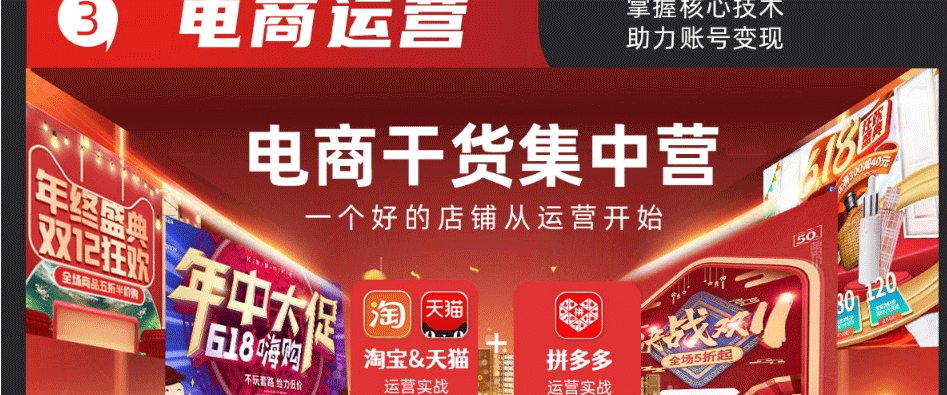 上海专业的十大淘宝开店创业培训机构今日出炉-第18张图片-周小辉博客