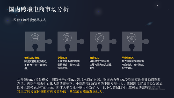 <a href='https://www.zhouxiaohui.cn/kuajing/
' target='_blank'>跨境电商</a>的支付方式有哪些？-第1张图片-周小辉博客