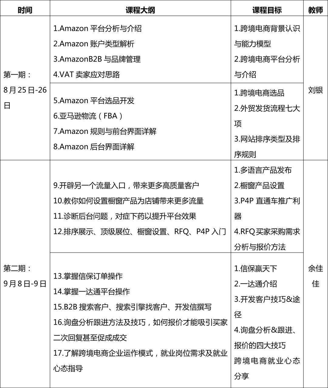 培训丨<a href='https://www.zhouxiaohui.cn/kuajing/
' target='_blank'>亚马逊</a><a href='https://www.zhouxiaohui.cn/kuajing/
' target='_blank'>跨境电商</a>培训活动-第1张图片-周小辉博客