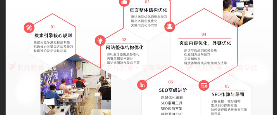 上海专业的十大淘宝开店创业培训机构今日出炉-第28张图片-周小辉博客