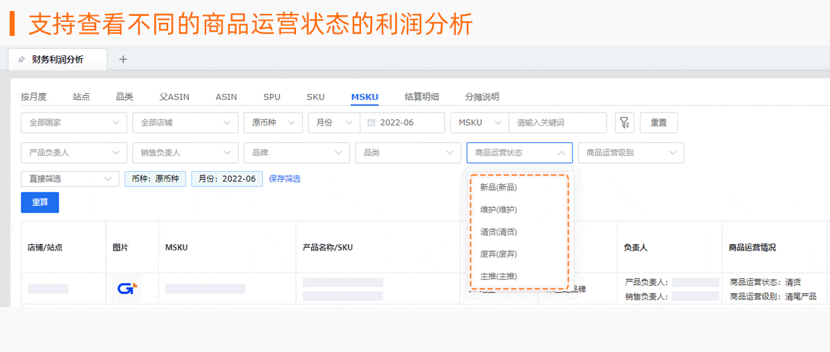 <a href='https://www.zhouxiaohui.cn/kuajing/
' target='_blank'>跨境电商</a>的运营提成怎么算？-第6张图片-周小辉博客