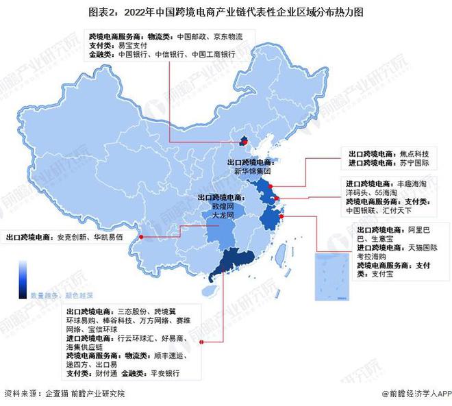 【行业前瞻】2023-2028年中国<a href='https://www.zhouxiaohui.cn/kuajing/
' target='_blank'>跨境电商</a>行业发展分析-第5张图片-周小辉博客