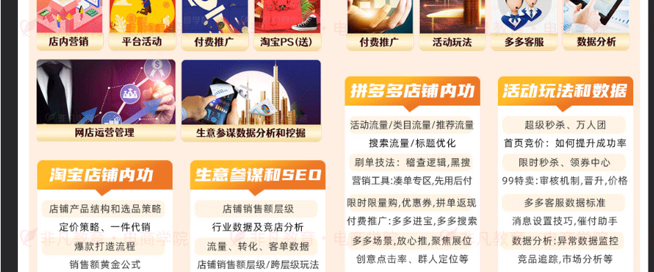 上海专业的十大淘宝开店创业培训机构今日出炉-第20张图片-周小辉博客