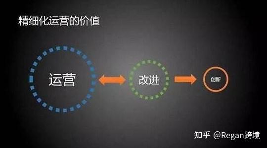 怎么做<a href='https://www.zhouxiaohui.cn/kuajing/
' target='_blank'>跨境电商</a>?-第25张图片-周小辉博客