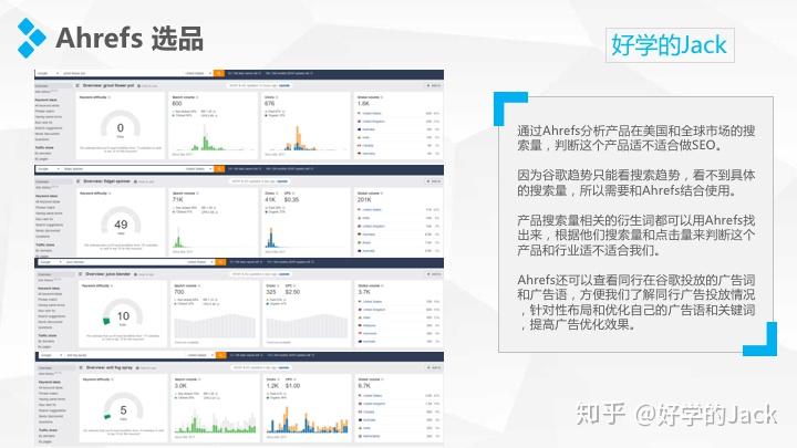 手把手教你<a href='https://www.zhouxiaohui.cn/kuajing/
' target='_blank'>跨境电商</a>选品、调研、精品网站分析：4200字，42张细节图！-第9张图片-周小辉博客