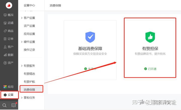 有什么小程序能对接海关和跨境ERP做<a href='https://www.zhouxiaohui.cn/kuajing/
' target='_blank'>跨境电商</a>？-第3张图片-周小辉博客
